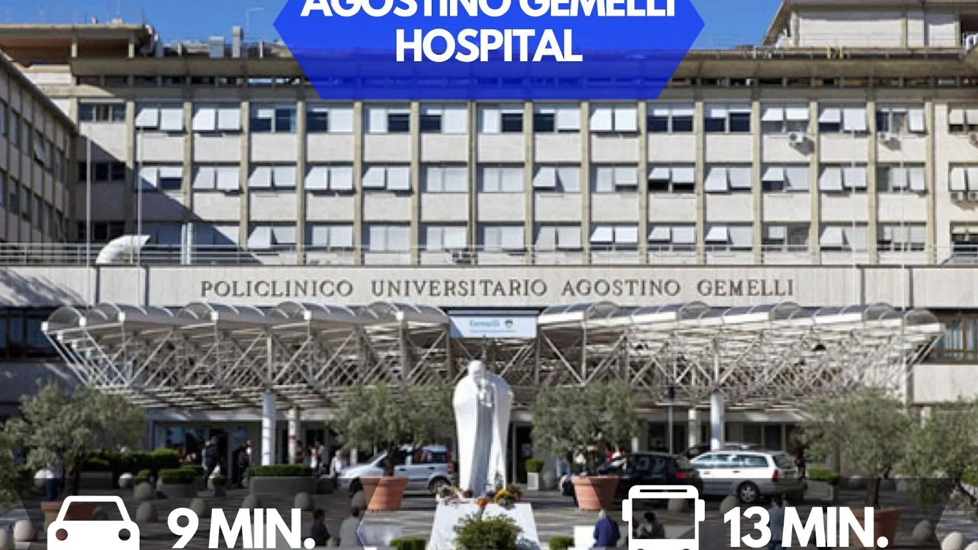 Gemini-Vatican Zen Apartment Wi Fi Rome