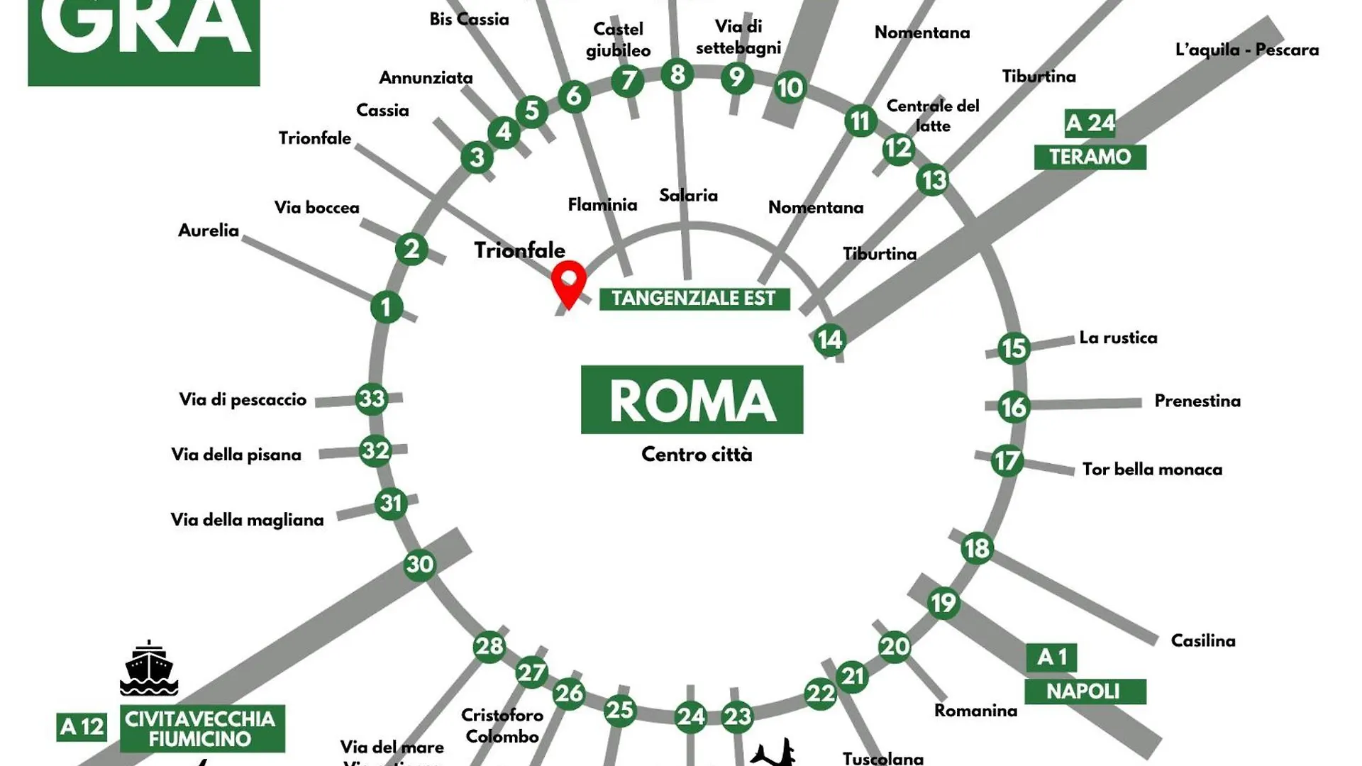 Gemini-Vatican Zen Apartment Wi Fi Rome 0*,