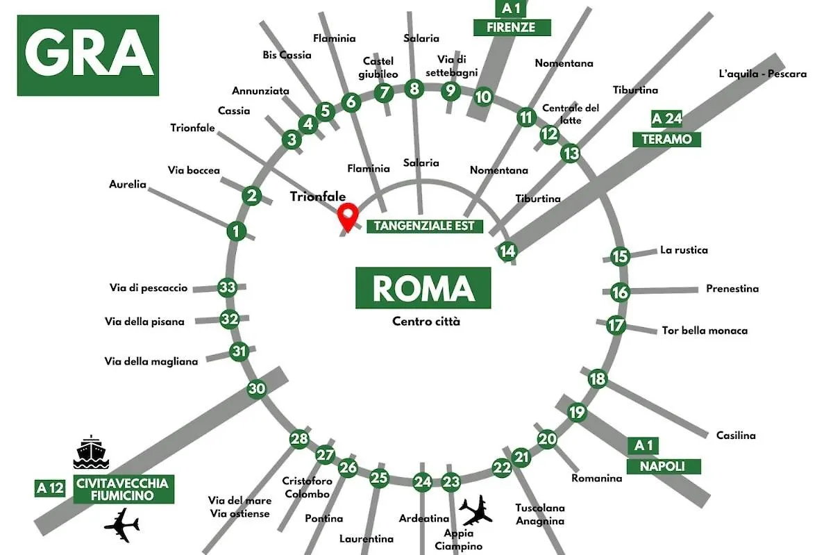 Gemini-Vatican Zen Apartment Wi Fi Rome